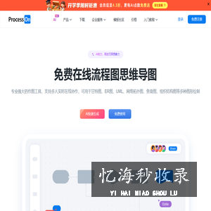 ProcessOn思维导图流程图