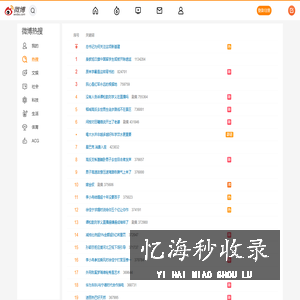 微博热搜