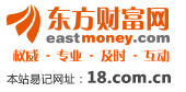 东方财富
